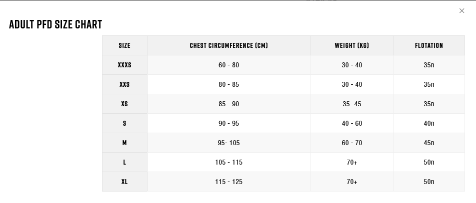 Zhik P3  Buoyancy Aid Size Chart 23 0 Matentabel